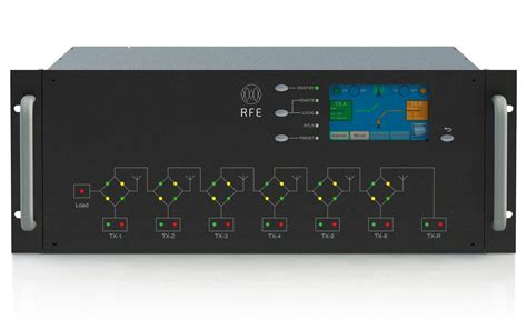 Automatic Change Over Switch N1 Rfe Broadcast