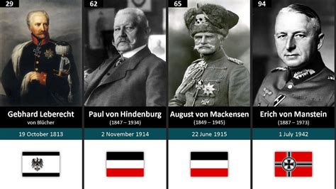 German Field Marshals In History Marshals Of Germany Youtube