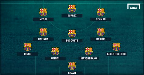 All times are uk and subject to change. How Man City and Barca will line up for their Champions ...