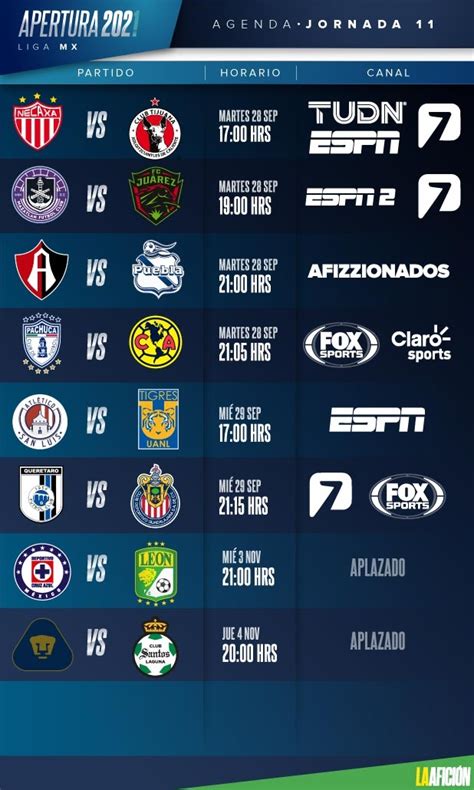 Liga MX Dónde Ver y Horarios de partidos jornada 11 del Apertura 2021