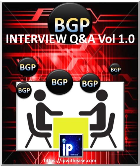 What Is Ibgp Network Interview