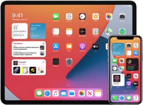 Ios 14 New Features And Observations Red Foundry