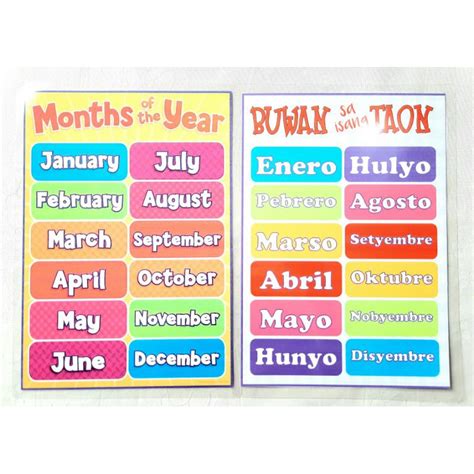 Laminated Months Of The Year Chart A4 Bond Paper Size For Kidsteacher