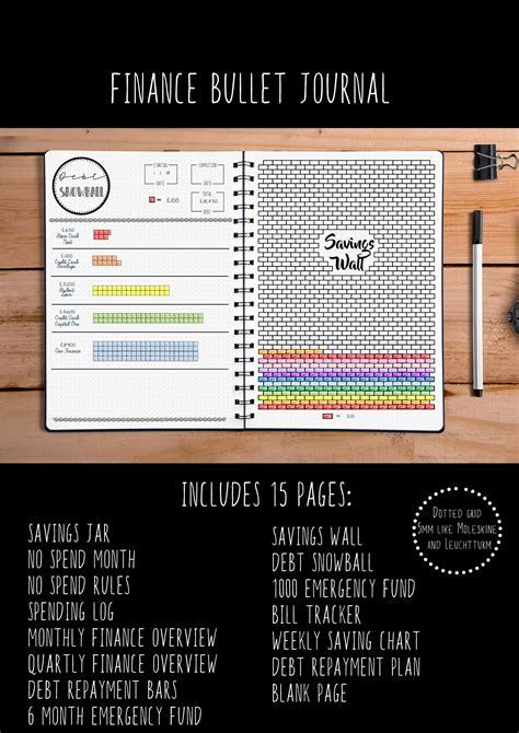 Bullet Journal Excel Template