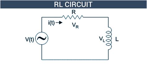 Rl Circuit Equation For Rl Series Circuit Examples