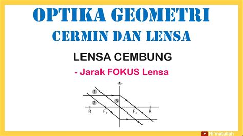 Contoh Soal Latihan Optika Geometri Menghitung Jarak Fokus Pada