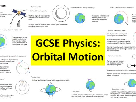 Gcse Physics Orbital Motion Lesson Powerpoint Teaching Resources