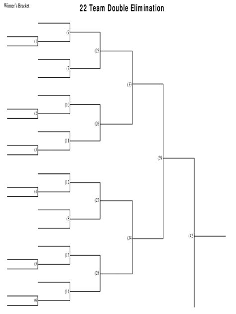 22 Team Double Elimination Bracket Fill Online Printable Fillable