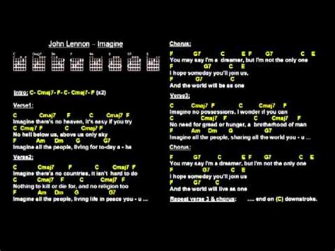 Dm (one step down) d#m (half step down) em (original key) fm (half step up) John Lennon - Imagine (Backing Track-Chords-Lyrics) - YouTube
