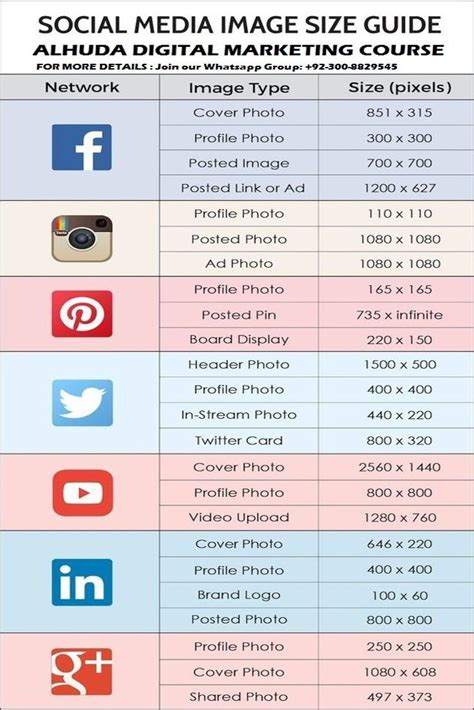 Social Media Image Size Guide By Alhuda Social Media Infographic