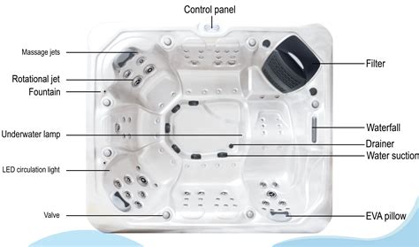 Sunrans Wholesale 8 Persons Used Quality Luxury Acrylic Balboa Spa Hot Tub Outdoor For Backyard