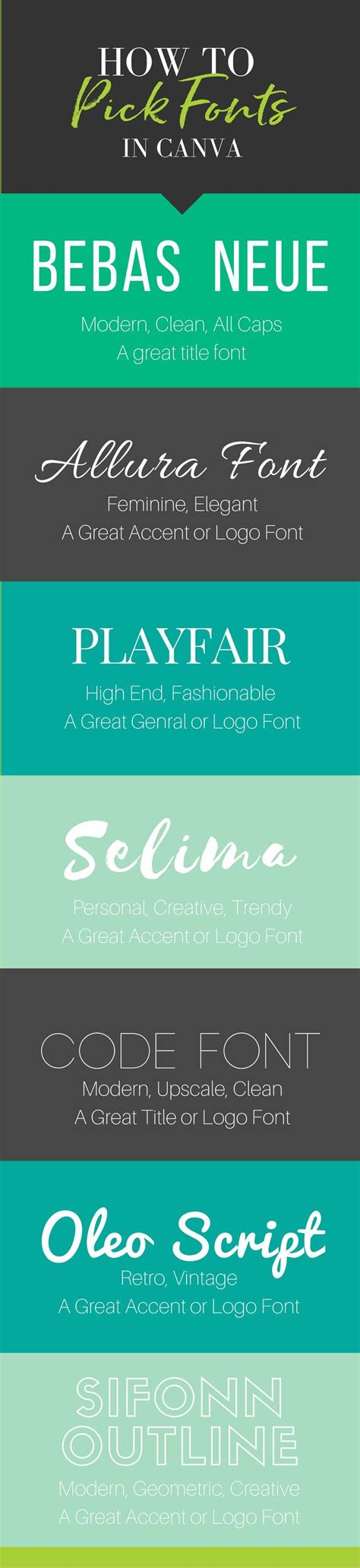The Ultimate Canva Guide To Choosing Fonts For Your Brand Business