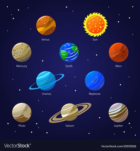 Solar System Planets Sun