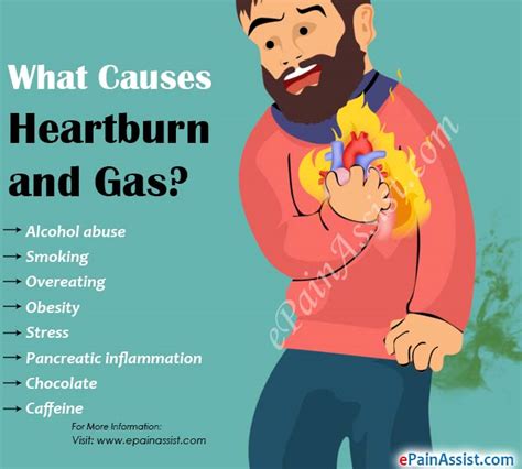 Waking Up With Heartburn Causes Treatment Prevention 54 Off