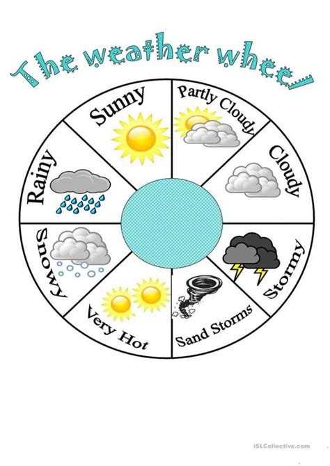 Weather Wheel Worksheets | 99Worksheets