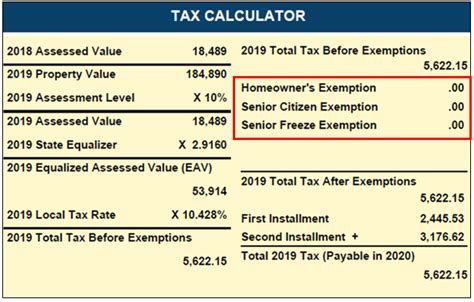 Homeowners Are You Missing Exemptions On Your Property Tax Bills
