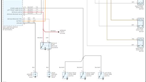 Engine Wiring Diagrams And All Wiring Diagrams