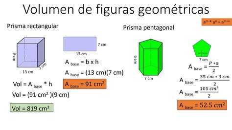 Volumen De Figuras Geométricas Youtube