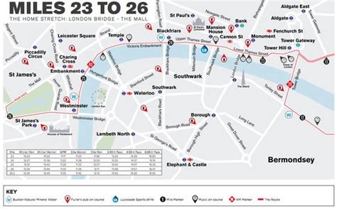 London Marathon Map Where Does The London Marathon Start Locations In
