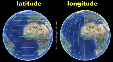 Latitude And Longitude