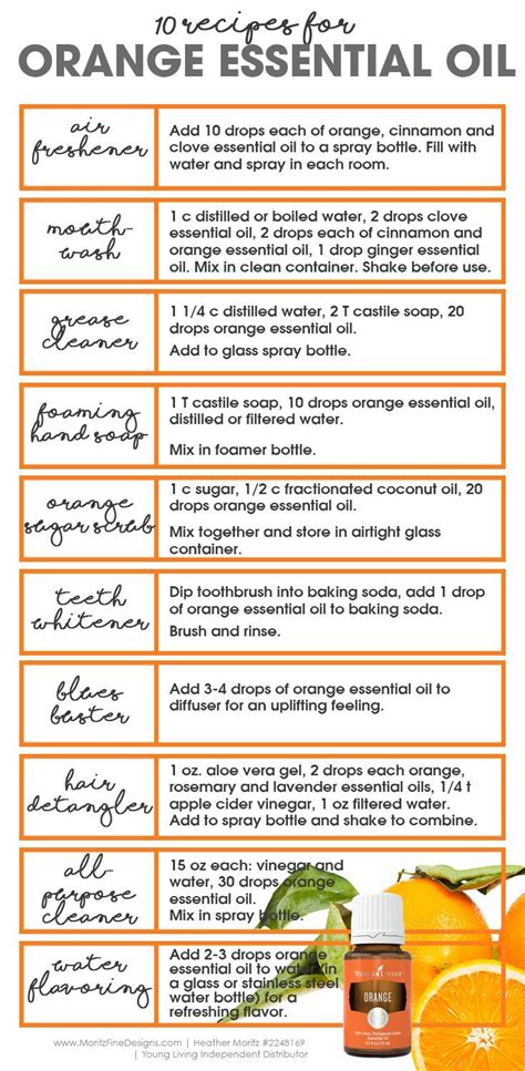 10 Recipes For Orange Essential Oil Free Printable Download Free