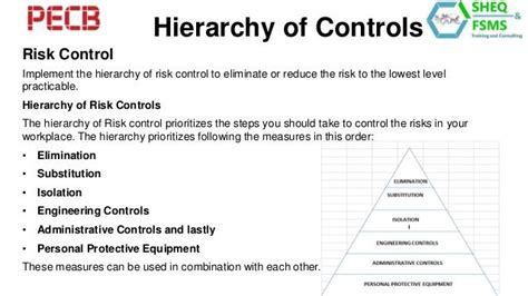Ohs Risk Assessment And Hierarchy Of Control