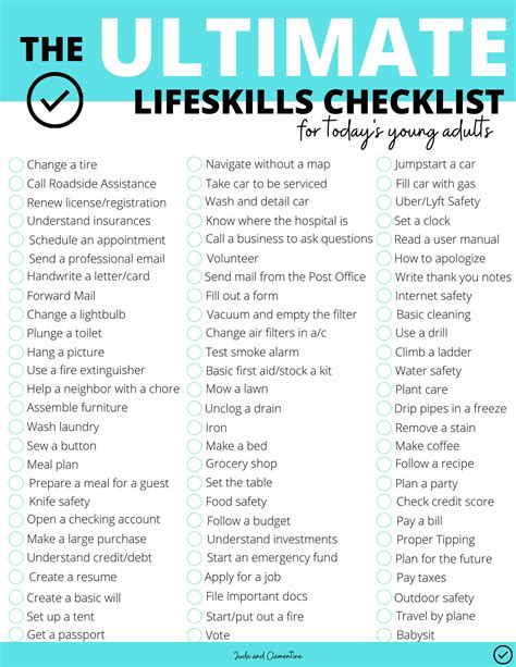 The Ultimate Lifeskills Checklist 85x11 Pdf Etsy