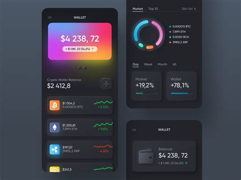 Boost's main audience are smaller merchants that are only experimenting with the idea of cashless payments. Mobile Crypto Wallet Skeuomorph in 2020 | Vintage logo ...