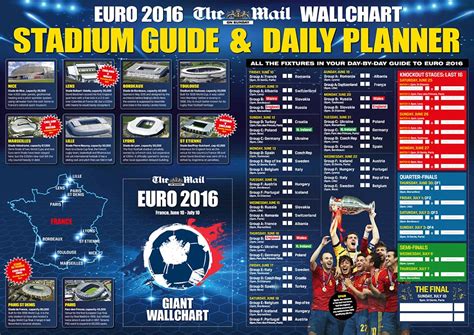 Download euro 2020 games into your calendar application. Euro 2016 wall chart: Print your European Championship guide | Daily Mail Online