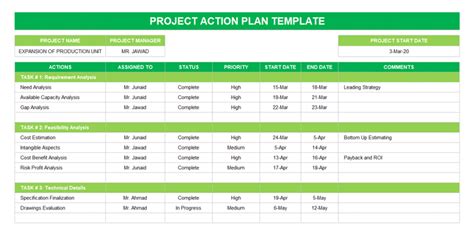 Best Free Project Plan Templates For Excel A Guide To Project