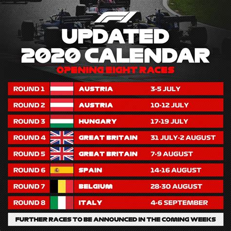 Max Sports F1 Updated 2020 Calendar