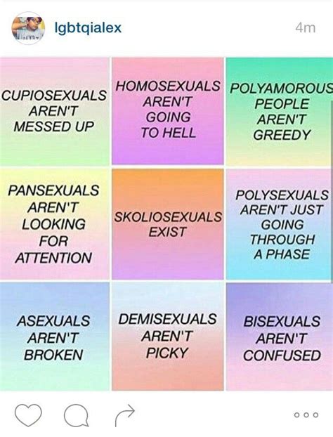 What Is The Difference Between Polysexual And Pansexual About Polyamorous