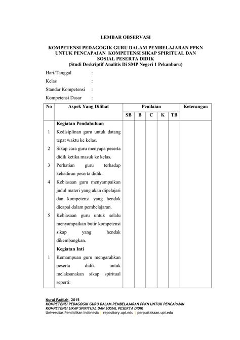 Contoh Lembar Observasi Pembelajaran