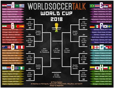 Printable Fifa World Cup 2018 Schedule World Cup World Cup 2018