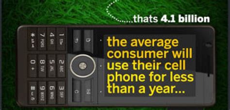 The Enviromental Impact Of Cell Phones Only Infographic
