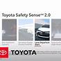 Does Toyota Have Blind Spot Detection