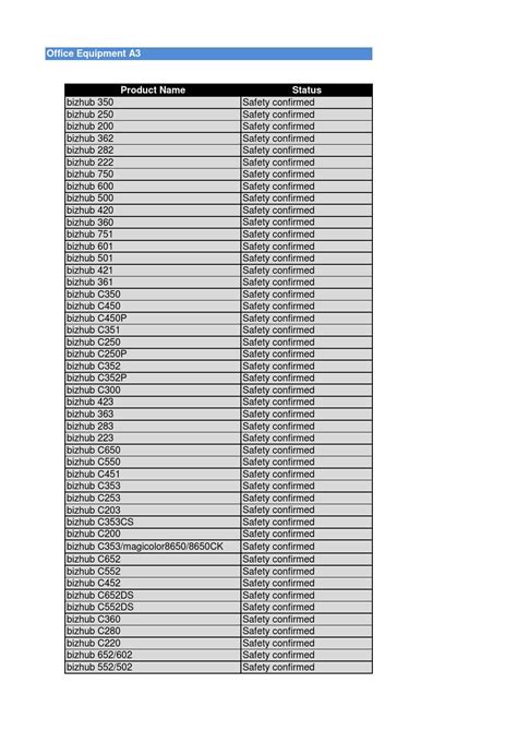 Model name :konica minolta bizhub 164. Konica Minolta 164 Printer Driver Download / Konica Bizhub 164 Printer Driver / Konica Minolta ...