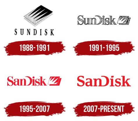 Sandisk Logo Meaning History Png Svg Vector