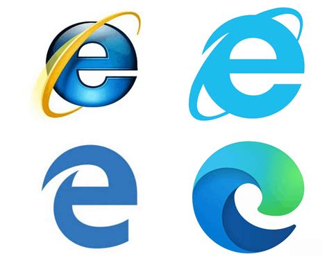 Internet Explorer Historia CaracterÍsticas Versiones