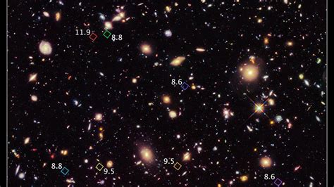 Nasa Temukan Galaxy Terjauh Yang Pernah Dilihat Menggunakan Teleskop