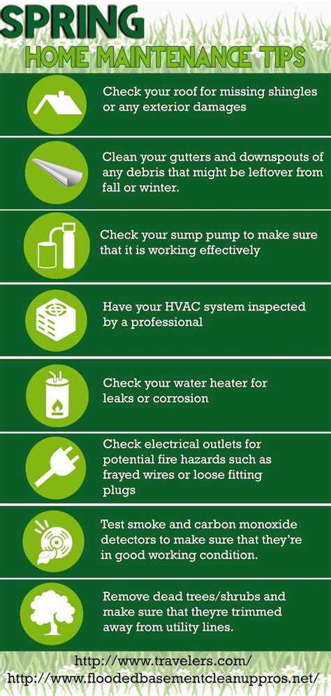 Spring Home Maintenance Tips Infographic Diy Projects