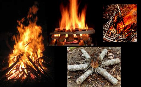 Five Types Of Fires That Everyone Needs To Know How To
