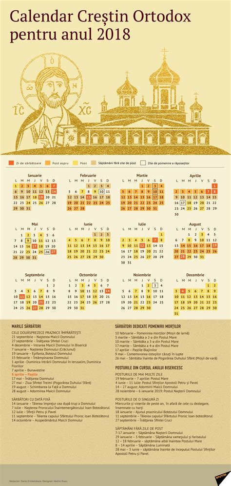 Ortodox.ro este un proiect dezvoltat în scopul promovării valorilor ortodoxiei românești.atenția noastră a fost acordată mănăstirilor ortodoxe care sunt prezentate în măsura în care am beneficiat. 8 Iunie 2020 Calendar Ortodox | Month Calendar Printable