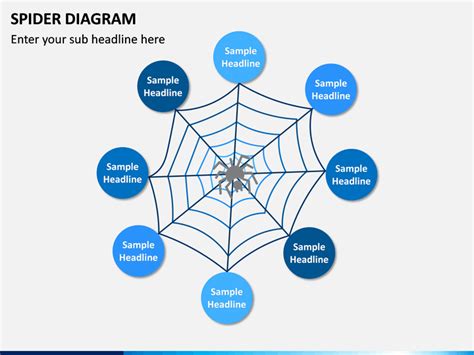 Spider Diagram Powerpoint Template Sketchbubble My XXX Hot Girl