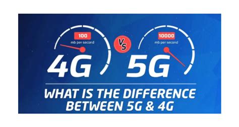 What Is The Difference Between 5g And 4g Rave Pubs