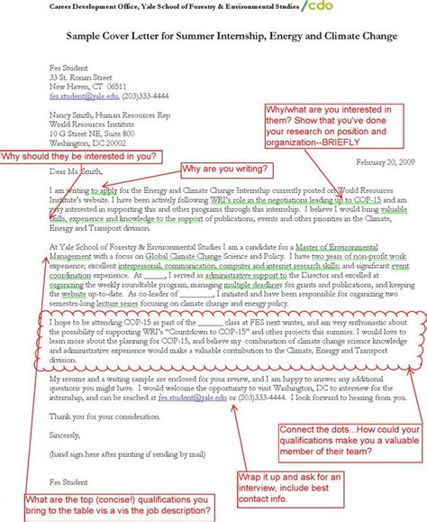 Sample art internship cover letter. Sample Cover Letter For Summer Internship - Food Ideas ...
