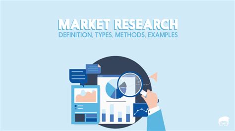 What Is Market Research Types Methods And How To Do It