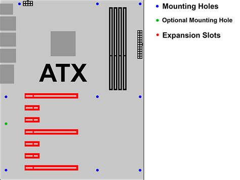 Atx Vs Eatx Motherboard Differences Explained Trendra Vrogue Co