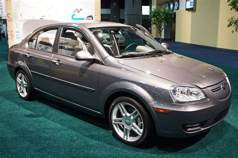 Coda begins with a blinking cursor and grows as big as your team's ambition. Coda (electric car) - Wikipedia
