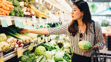 2021 Supermarket Survey Aldi Coles Woolworths Iga And More Choice